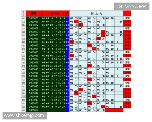 乐彩网走势图分析与预测技巧分享助您轻松掌握彩票走势与中奖机会 乐彩网走势图分析与预测技巧分享助您轻松掌握彩票走势与中奖机会