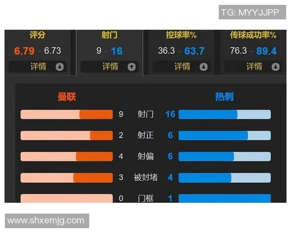 热刺主场迎战曼联激战正酣双方争夺英超积分榜关键位置