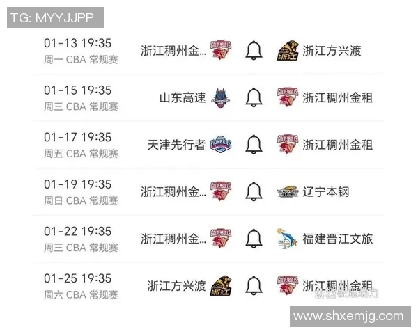 广东宏远与浙江广夏激战正酣谁能在CBA赛场上笑到最后