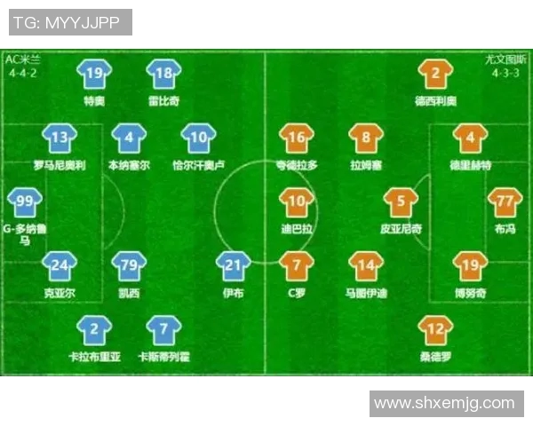 尤文图斯与巴萨欧冠对决精彩回顾与战术分析