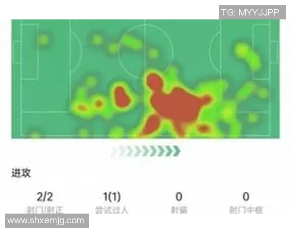 欧冠比赛新突破内置芯片的足球实时追踪射门数据解析