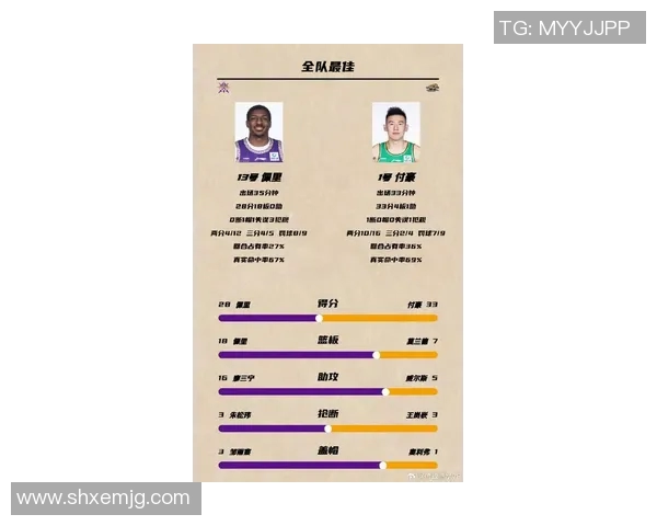 辽篮最新赛程表揭晓球迷期待精彩对决与球队表现