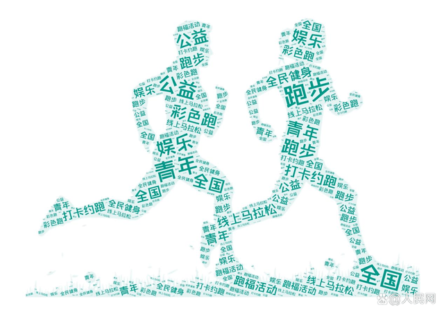 盘点 《2022全民跑步运动健康报告》出炉！pg电子平台(图7)