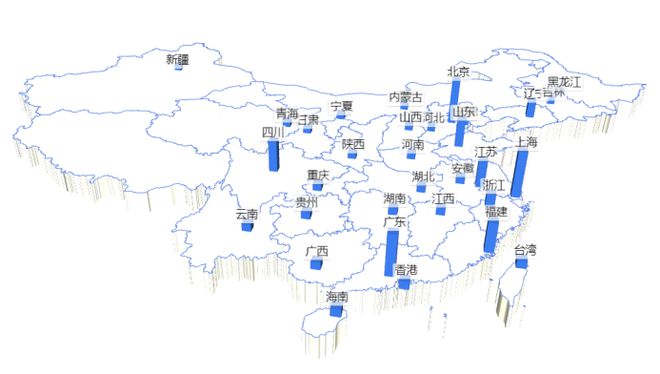 饮鹿网新兴产业创新地图-线上医疗pg电子平台(图1)